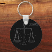 Porte-clés Porte - clé Libra (Recto)