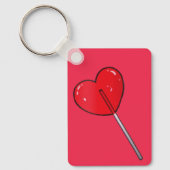 Porte-clés Porte - clé Lollipop (Recto)