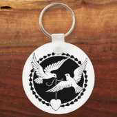 Porte-clés Porte - clé Lovebird (Recto)