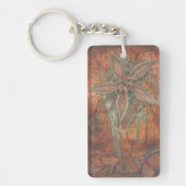 Porte-clés Porte - clé Lovecraftian (Devant)