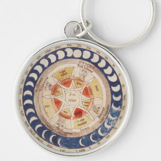 Porte-clés Porte - clé lunaire médiéval
