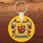 Porte-clés Porte - clé MacDonald (Recto)