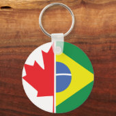 Porte-clés Porte - clé Maple Brasil (Recto)