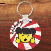 Porte-clés porte - clé Megayummo.com (Recto)