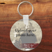 Porte-clés Porte - clé mémoire (Recto)