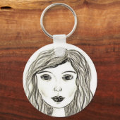 Porte-clés Porte - clé Miranda (Recto)