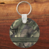 Porte-clés Porte - clé Modèle Camouflage (Recto)