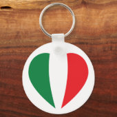 Porte-clés Porte - clé : Mon coeur est en Italie (Recto)