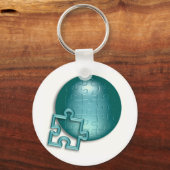 Porte-clés Porte - clé mondial perplexe (Recto)