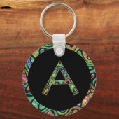 Porte-clés Porte - clé monogramme (Recto)