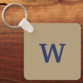 Porte-clés Porte - clé monogrammé Brown et bleu (Recto)