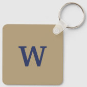 Porte-clés Porte - clé monogrammé Brown et bleu (Dos)