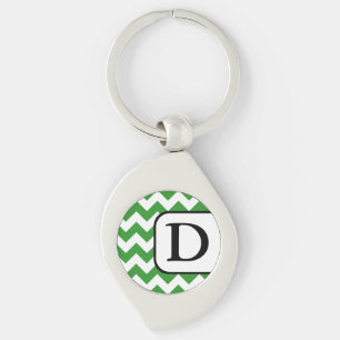 Porte-clés Porte - clé Monogramme Chevron Vert