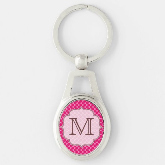 Porte-clés Porte - clé Monogramme Latti rose chaud (Devant)
