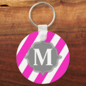 Porte-clés Porte - clé Monogramme trié (Recto)