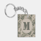 Porte-clés PORTE - CLÉ Motif numérique ACU Camo Camouflage (Devant gauche)