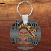 Porte-clés Porte - clé multi mode de l'histoire noire (Recto)