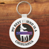 Porte-clés porte - clé Mylittlechi.com (Recto)