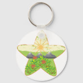 Porte-clés porte - clé naturel (Recto)