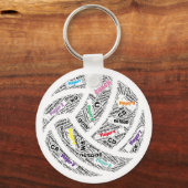 Porte-clés Porte - clé Netball Customisé par l'équipe (Recto)