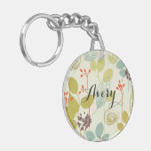 Porte-clés Porte - clé nommé modelé par nature olive en bon (Devant gauche)