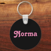 Porte-clés Porte - clé Norma (Recto)