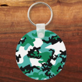 Porte-clés Porte - clé océanique Camo (Recto)