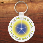 Porte-clés Porte - clé - oeil spirituel (Recto)