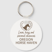 PORTE-CLÉS PORTE - CLÉ OHH (Recto)