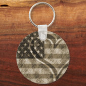 Porte-clés Porte - clé OpLove (Recto)