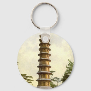 Porte-clés Porte - clé - pagoda, jardins de Kew
