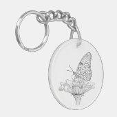 Porte-clés Porte - clé papillon (Devant gauche)