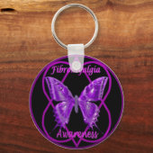 Porte-clés Porte - clé papillon Fibro (Recto)