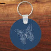 Porte-clés Porte - clé papillon Filigree en Turquoise (Recto)