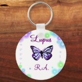 Porte-clés Porte - clé papillon lupus (Recto)