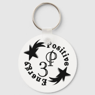 PORTE-CLÉS PORTE - CLÉ PE