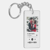 Porte-clés Porte - clé personnalisable de Spotify Love (Devant gauche)