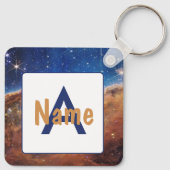 Porte-clés Porte - clé personnalisable Smart Brave (Dos)