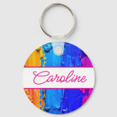 Porte-clés Porte - clé personnalisé (Recto)