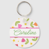 Porte-clés Porte - clé personnalisé (Verso)