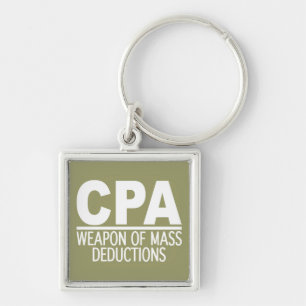 Porte-clés PORTE - CLÉ personnalisé CPA