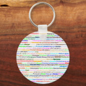 Porte-clés Porte - clé Philadelphie (Recto)