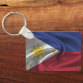 Porte-clés Porte - clé philippin (Verso)