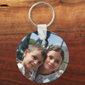 Porte-clés Porte - clé photo (Recto)