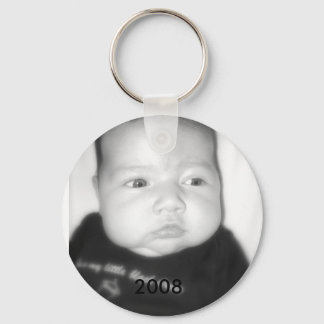 PORTE-CLÉS PORTE - CLÉ PHOTO