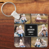 Porte-clés Porte - clé photo couleur modifiable Collage carré (Recto)