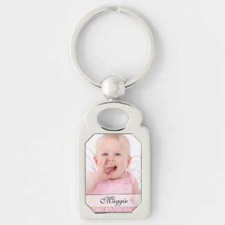 Porte-clés Porte - clé photo personnalisé
