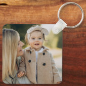 Porte-clés Porte - clé photo personnalisé (Verso)