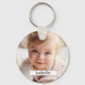 Porte-clés Porte - clé photo personnalisé (Verso)