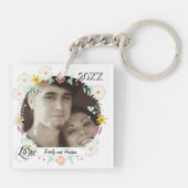 Porte-clés Porte - clé photo personnalisé (Dos)